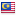 pasarnet.com server is located in Malaysia